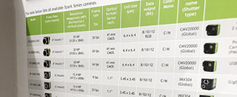 Top Menu Knowledge Brochures 340x140px